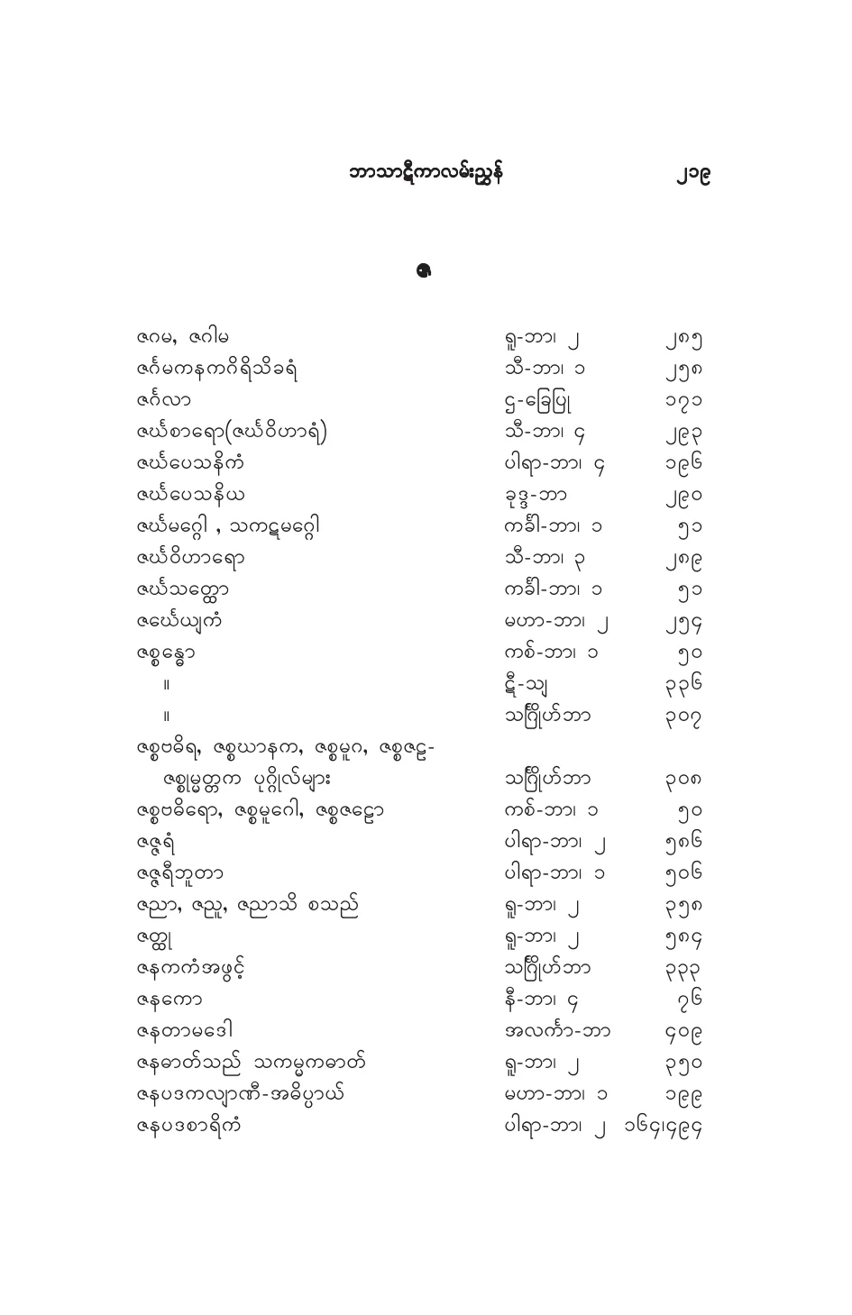 BT_INDEX_JA.pdf